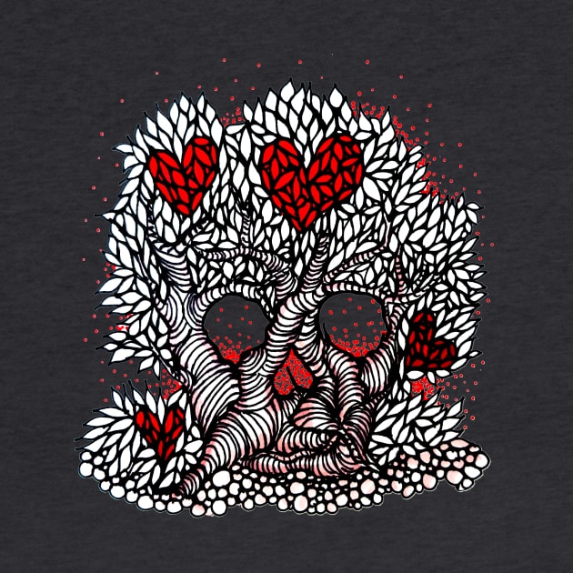 Skull heart-tree by selandrian